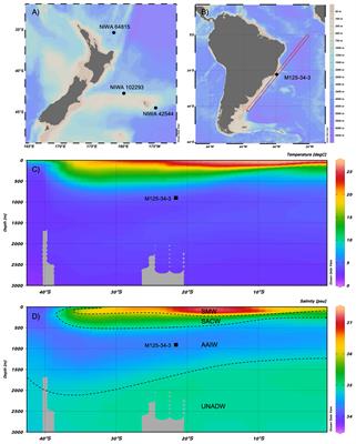 The cold-water coral Solenosmilia variabilis as a paleoceanographic archive for the reconstruction of intermediate water mass temperature variability on the Brazilian continental margin